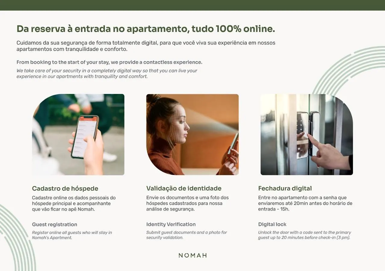 Nomah - Aptos Por Temporada Na Av Reboucas Apartment Sao Paulo
